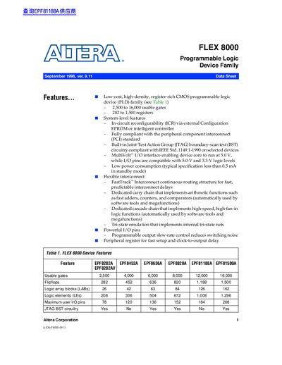 Altera FLEX 8000 Programmable Logic Device Family Data Sheet - cover page