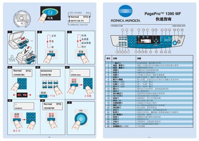 Konica Minolta PagePro 1390 MF Quick Start Guide