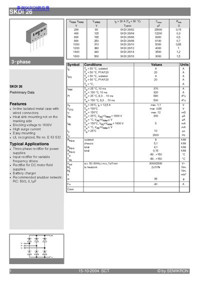 Semikron SKDI26 Three-Phase Diode Rectifier Datasheet - cover page
