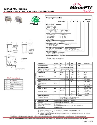 MtronPTI M3A/MAH Series Clock Oscillator Datasheet - cover page