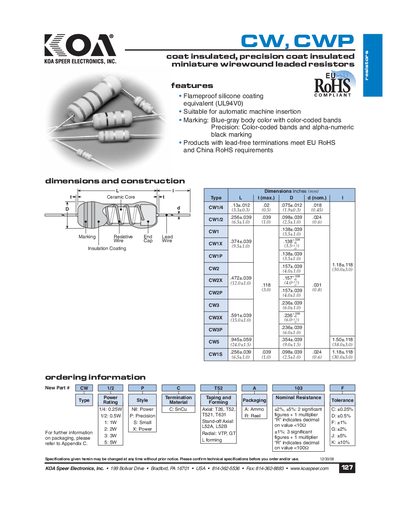 KOA CW CWP Coat Insulated Precision Miniature Wirewound Resistors Product Leaflet - cover page