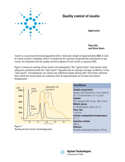 Agilent Quality Control of Insulin Application Note - cover page