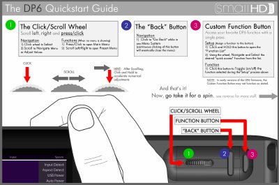 SmallHD DP6 Quick Start Guide - cover page