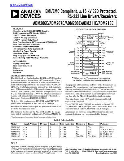 ANALOG DEVICES ADM206E/ADM207E/ADM208E/ADM211E/ADM213E EMI/EMC Compliant 615 kV ESD Protected RS-232 Line Drivers/Receivers handbook - cover page