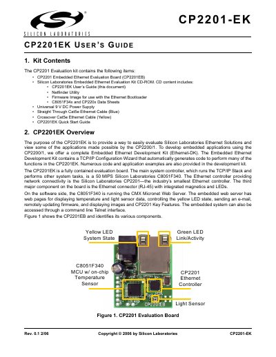 Silicon Laboratories CP2201-EK User Guide - cover page