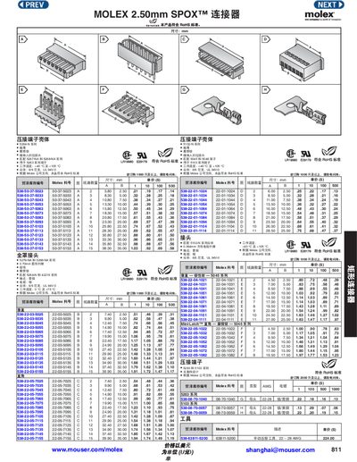 Molex SPOX 2.50mm Connector Product Catalog - cover page