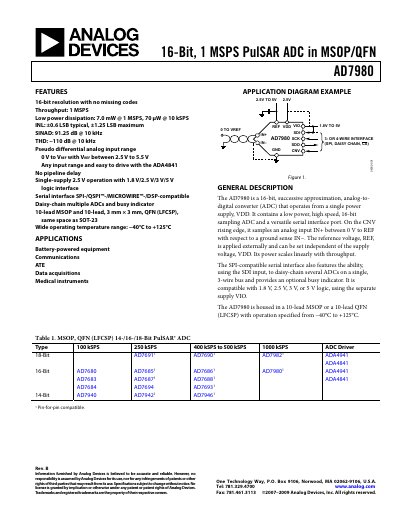 Analog Devices AD7980 16‑Bit ADC Datasheet - cover page