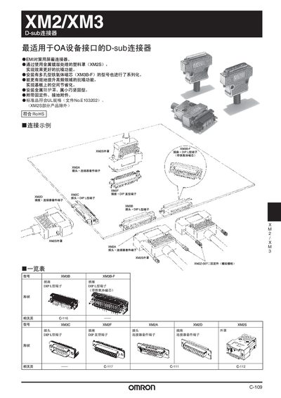 Omron XM2/XM3 D-sub Connector Datasheet - cover page