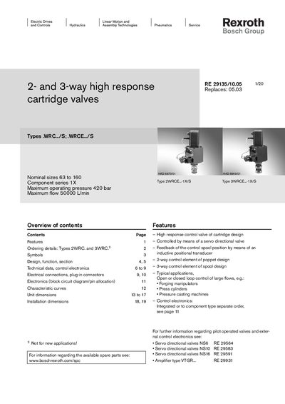 Rexroth 2- 3-way high response cartridge valvesManual - cover page