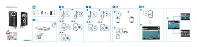 PHILIPS CAM101 user guide ( English ) - cover page