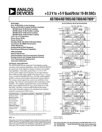 Analog Devices AD7804/AD7805/AD7808/AD7809 Handbook - cover page