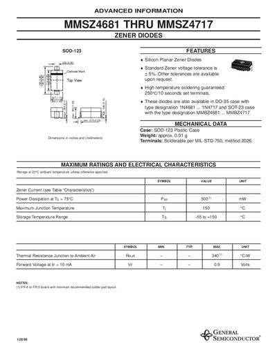 General Semiconductor MMSZ4681 to MMSZ4717 Zener Diodes Datasheet - cover page