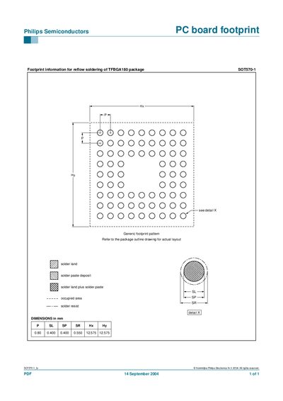 Philips SOT570-1 PC Board Footprint Datasheet - cover page