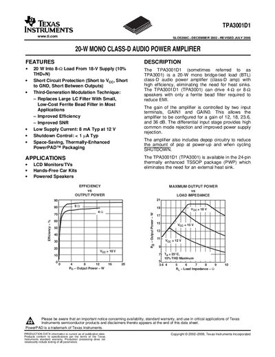 Texas Instruments TPA3001D1 Datasheet - cover page
