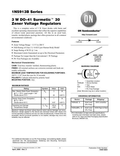 ON Semiconductor 1N5913B Series Zener Voltage Regulator Datasheet - cover page