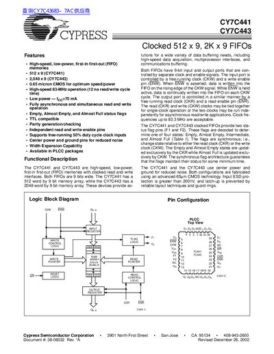 Cypress Semiconductor CY7C441/CY7C443 FIFO Memory Datasheet - cover page