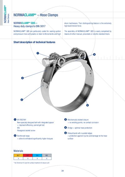 NORMA GBS Hose Clamps Product Leaflet - cover page