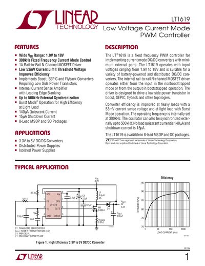 Linear Technology LT1619 PWM Controller Datasheet - cover page