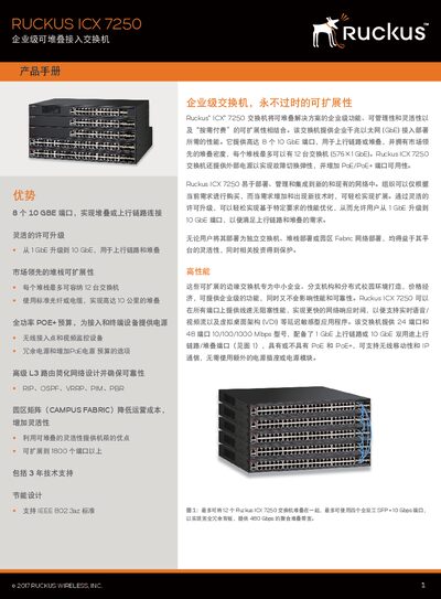 Ruckus ICX 7250 Switch Specifications - cover page