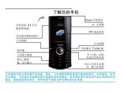 Philips X503 Mobile Phone User Manual - cover page
