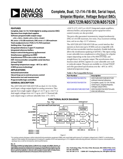 ANALOG DEVICES AD5722R/AD5732R/AD5752 Complete Dual 12-/14-/16-Bit Serial Input Unipolar/Bipolar Voltage Output DACs Manual - cover page