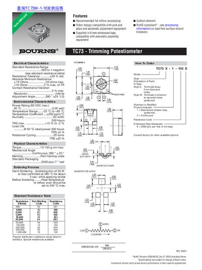 TC73 Trimming Potentiometer Electrical Characteristics - cover page