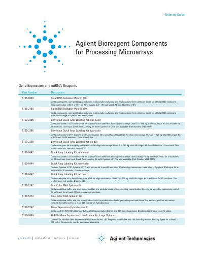 Agilent Gene Expression and miRNA Reagents Product Catalog - cover page