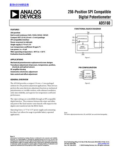 ANALOG DEVICES AD5160 256-Position SPI Compatible Digital Potentiometer handbook