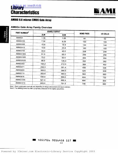 AMI AMI6Gx Gate Array Library Characteristics Datasheet - cover page