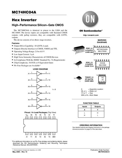 ON Semiconductor MC74HC04A Hex Inverter Datasheet - cover page