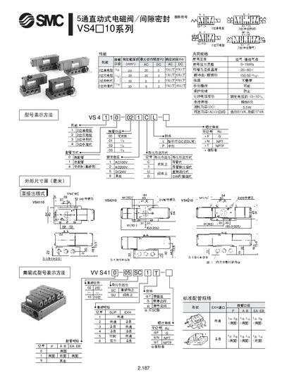 SMC VS4□10 Electromagnetic Valve Manual - cover page