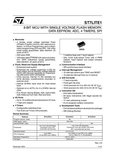 STMicroelectronics ST7LITE1 Datasheet - cover page