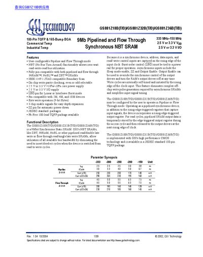 GSI Technology GS881Z18B/GS881Z32B/GS881Z36B Datasheet - cover page