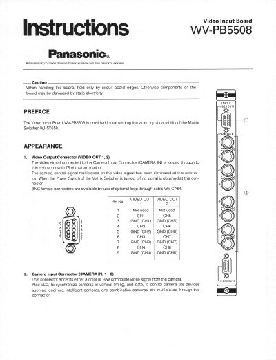 Panasonic WV-PB5508 Video Input Board Instructions - cover page