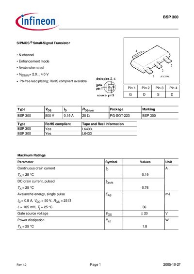 Infineon BSP300 Datasheet - cover page