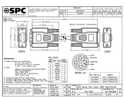 SPC TA-720 Serial Mouse Data Cable Datasheet - cover page