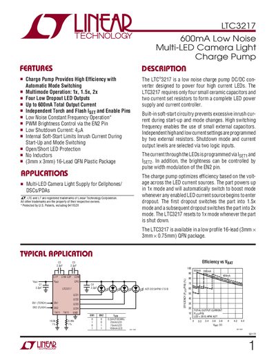 Linear Technology LTC3217 Datasheet - cover page