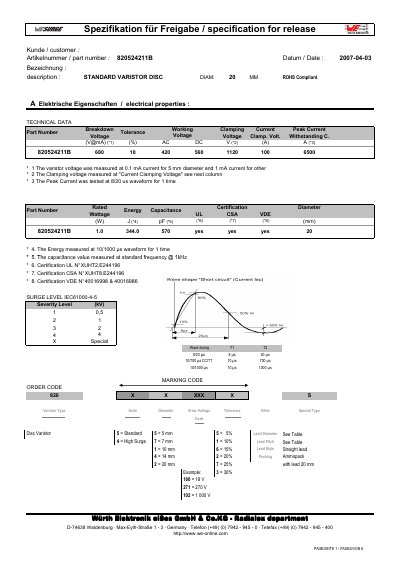 Würth Elektronik 820524211B Varistor Disc Specification for Release - cover page
