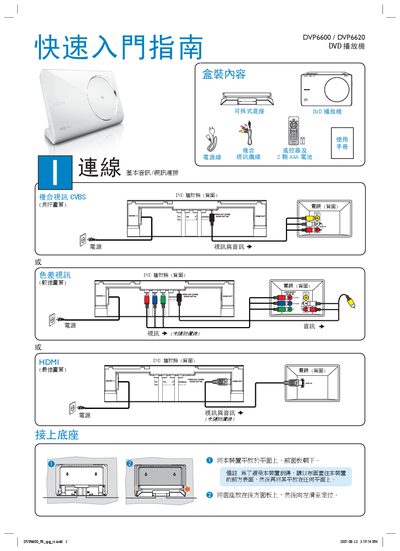 Philips DVP6600/DVP6620 DVD Player Quick Start Guide - cover page