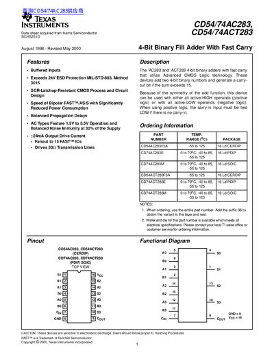 TEXAS INSTRUMENTS CD54/74AC283 CD54/74ACT283 4-Bit Binary Fill Adder With Fast Carry handbook - cover page