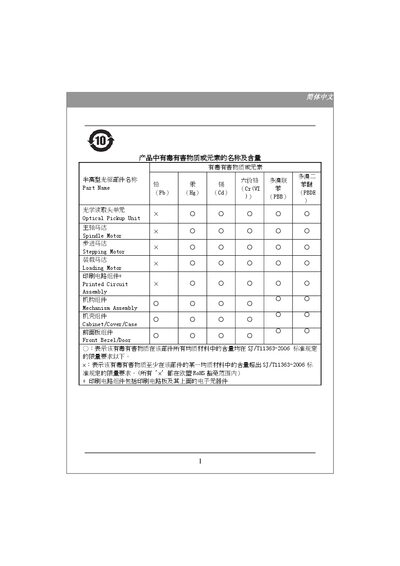 DVD-ROM Optical Drive User Manual - cover page