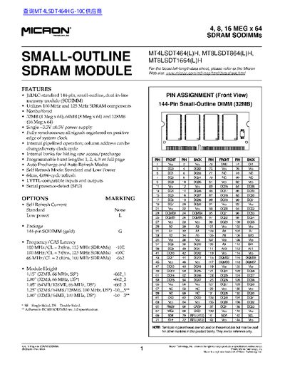 MICRON MT4LSDT464(L)H MT8LSDT864(L)H MT8LSDT1664(L)H SMALL-OUTLINE SDRAM MODULE - cover page
