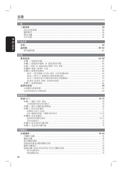 Philips HTS4750 Home Theater System User Manual