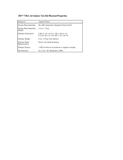 3M 718A Air Ionizer Test Kit Physical Properties - cover page