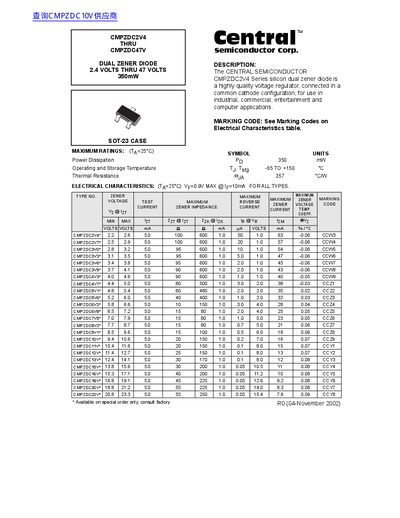 central CMPZDC2V4 THRU CMPZDC47V Data Sheet  - cover page