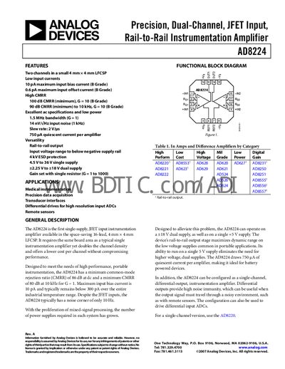 Analog Devices AD8224 Instrumentation Amplifier Datasheet - cover page