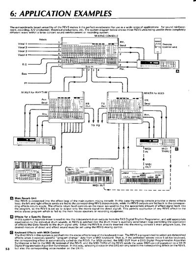Yamaha REV5 Reverb Unit User Programming Table