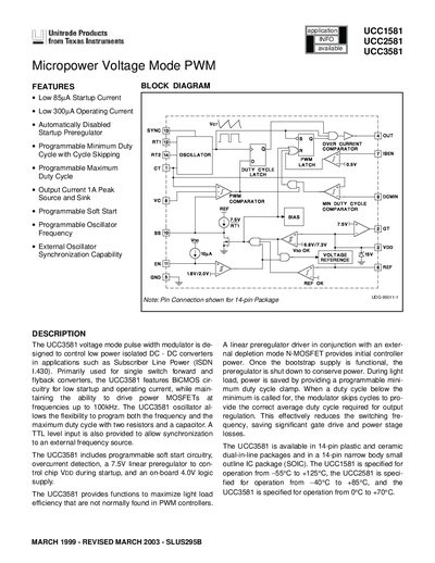 Texas Instruments UCC1581/UCC2581/UCC3581 Datasheet - cover page