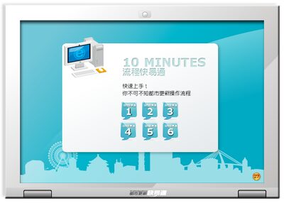 Taipei City Government Urban Redevelopment Manual - cover page