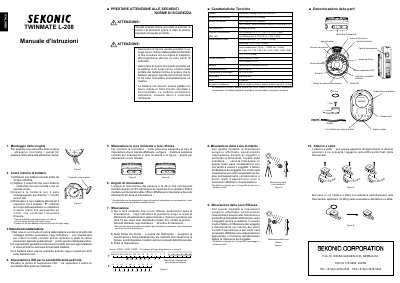 Sekonic L-208 TwinMate User Manual - cover page